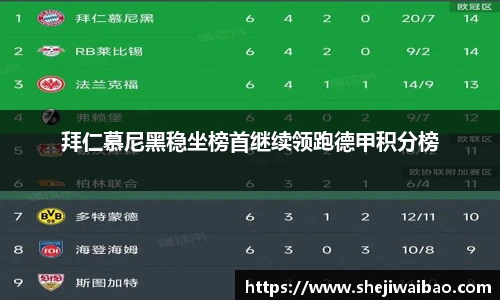 拜仁慕尼黑稳坐榜首继续领跑德甲积分榜